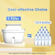 1968ecb7d03d748c891e45e34173e1ba