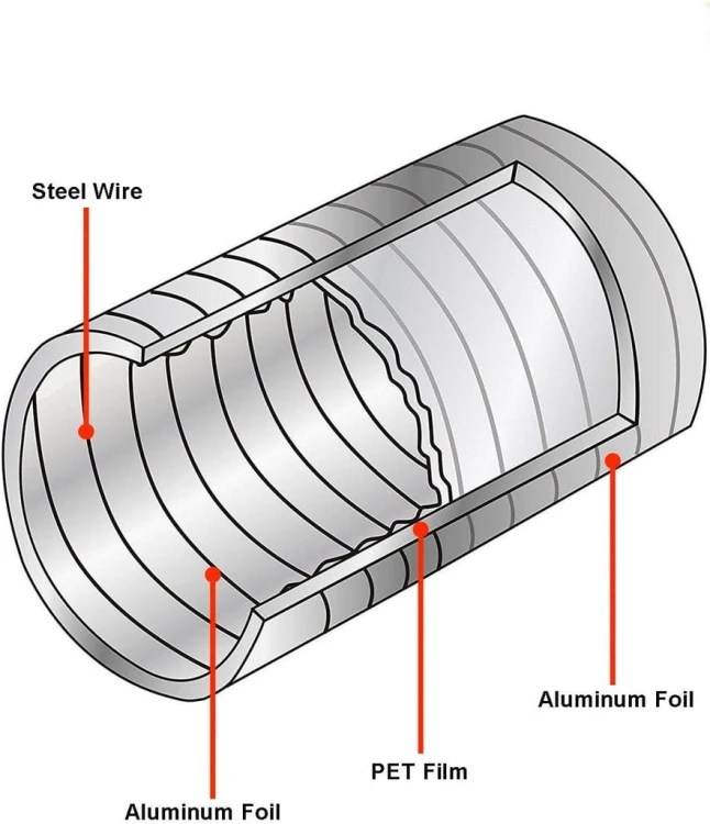 2092ba19d4468b93f8fef90b7b09c2e4