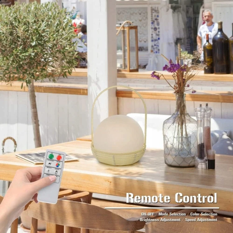 f74017328ee1045d1deb81324e50209b