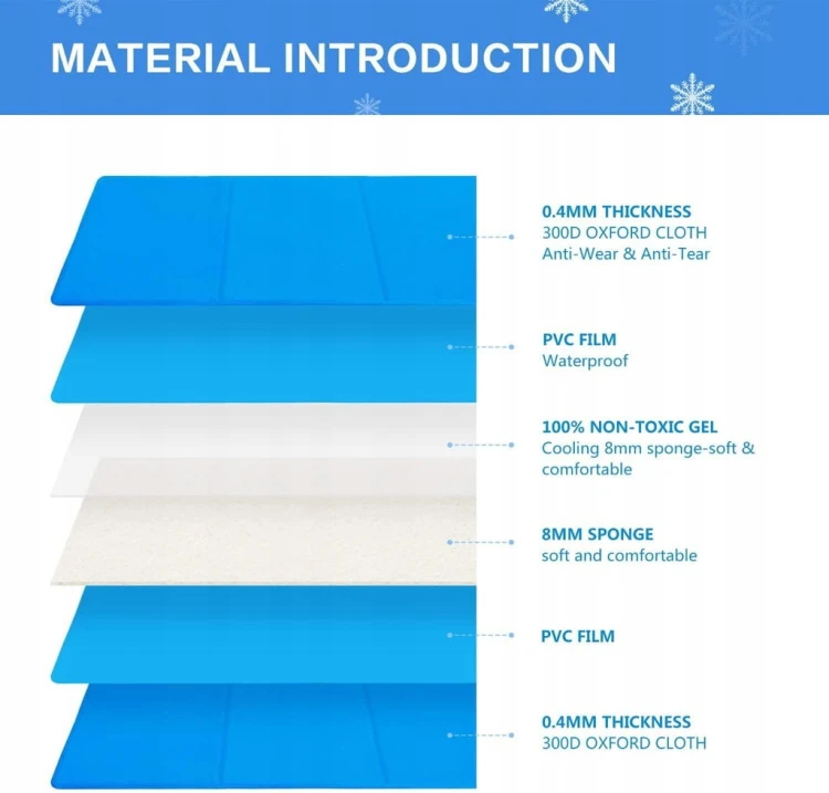 d47ef220fafeecb79572d135063b51f8