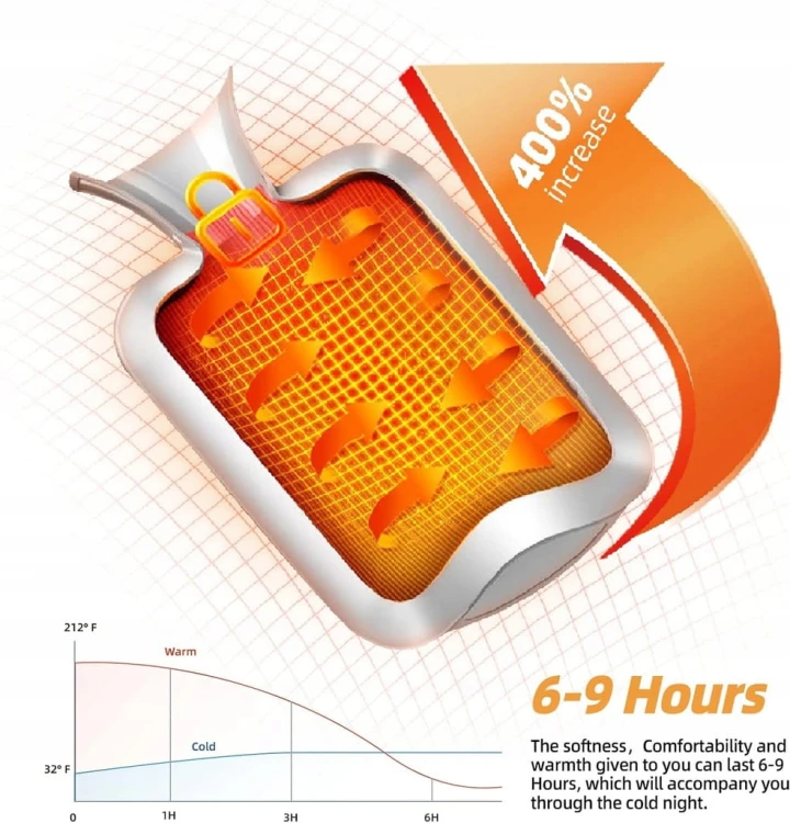 bca5a672a604a9a98959fe7f554c0058