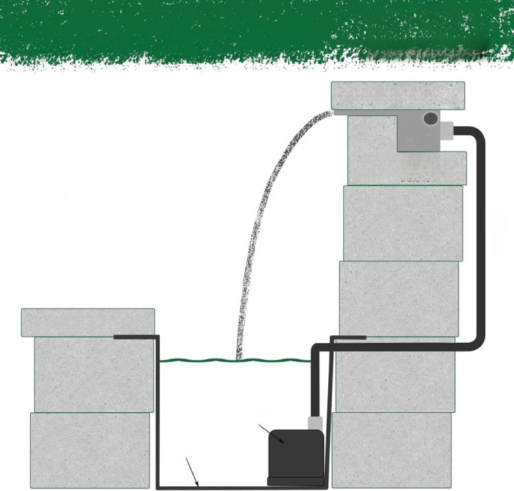 a1d05a52d4876f854aa43fd5ac02fefe