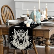 491854ebc6dcc53aa9d634ce971b5b20