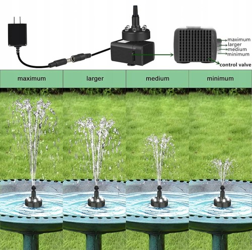 3f5ce062a362da589a2227306e6993d6