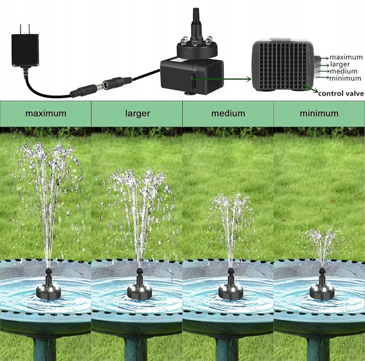 3f5ce062a362da589a2227306e6993d6