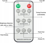 61278b8b3fe1da98dce72a0571b88aa0