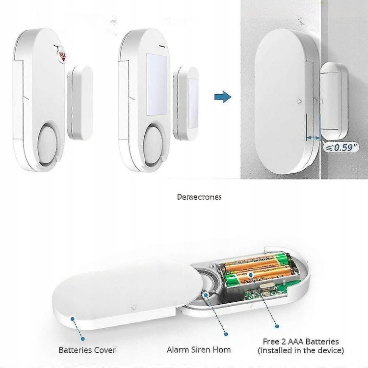 7ef2a724baf0be732f045001878c910f