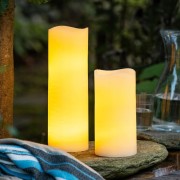 0d3ae0d388687df368abb66676203100