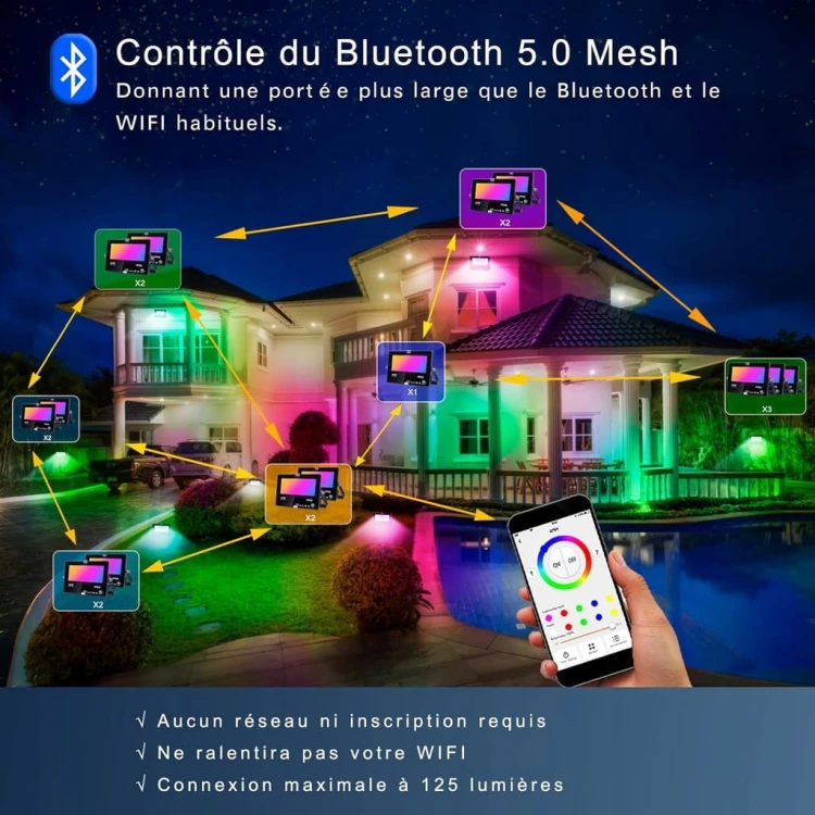 REFLEKTOR LED RGB ZMIANA KOLORU NA ZEWNĄTRZ BLUETOOTH