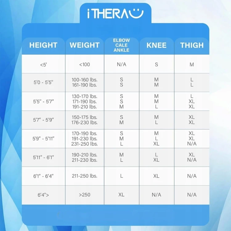 KOMPRES ŻELOWY CIEPŁO ZIMNO NA KOLANO Opaska Okład Rozgrzewający Chłodzący