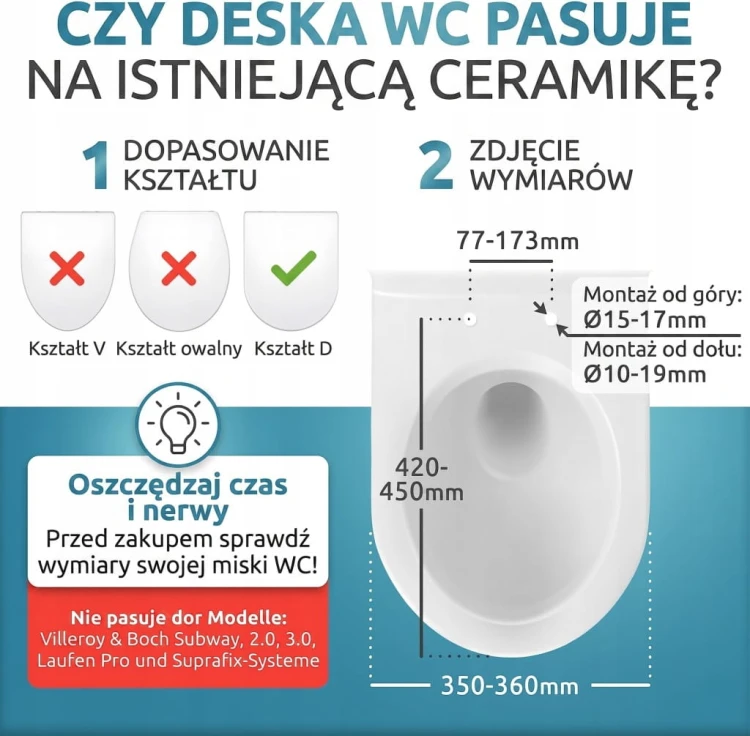 Deska sedesowa wolnoopadająca Antybakteryjna slim