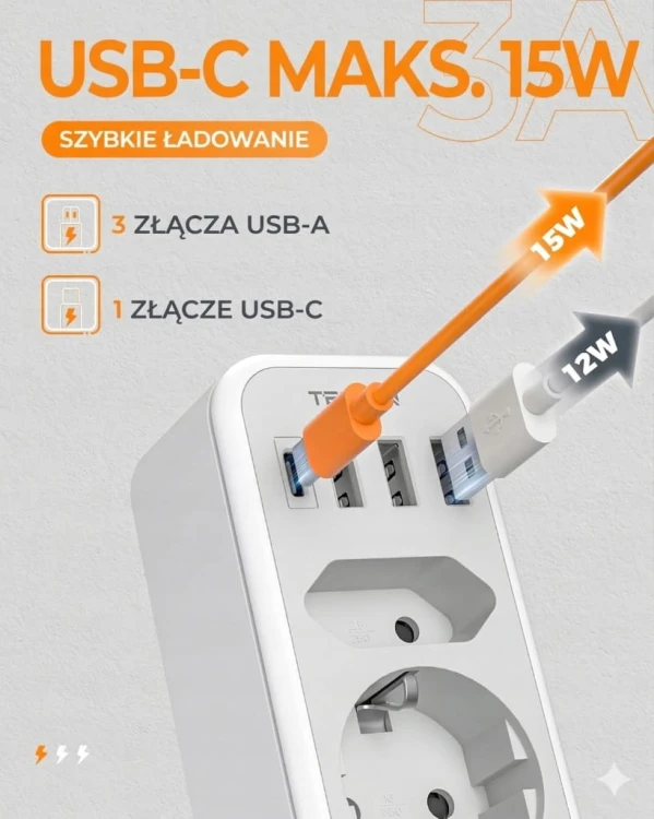 TESSAN Adapter Australia, 6 w 1 adapter Nowa Zelandia z 1 USB C i 3 USB A